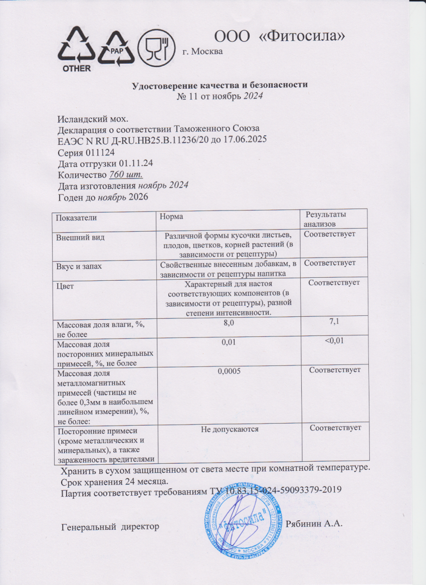 Паспорт №011124